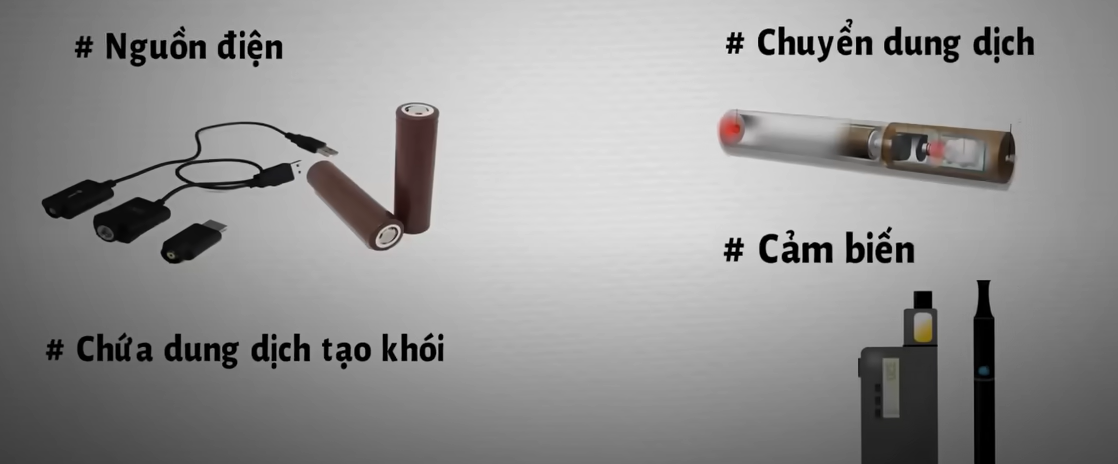 Cấu tạo của Vape